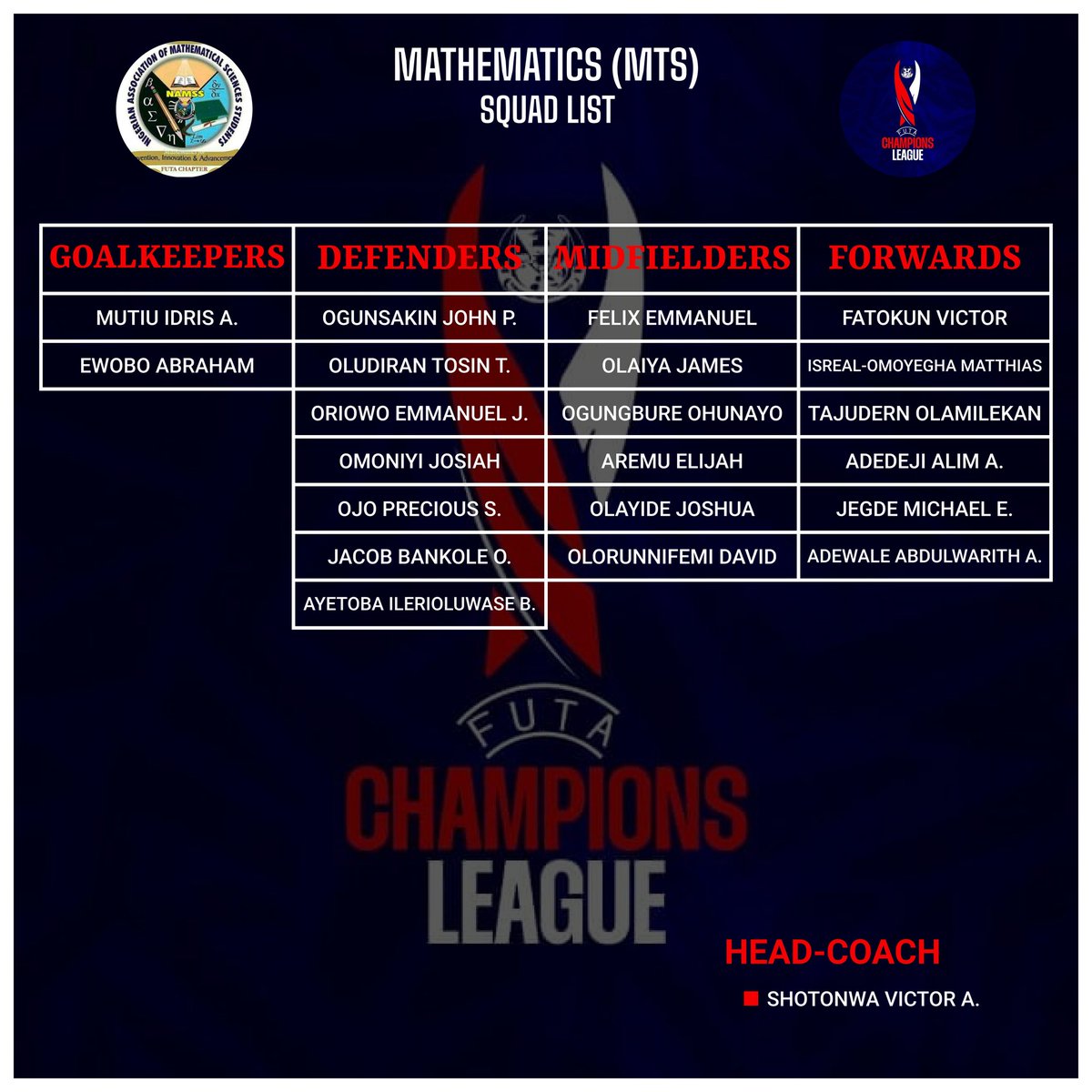 FUTA_CL's tweet photo. MATHEMATICS (MTS) Squad is LIVE!
Ready to dissect the competition and pump victory through the veins of the FUTA Champions League! πβ½
π₯ Meet the team representing precision, grit, and passion.
πΈ Full Squad List Below π
#MTSFC #FUTAChampionsLeague #FUTACL #FCL https://t.co/tXkEKpWWTj