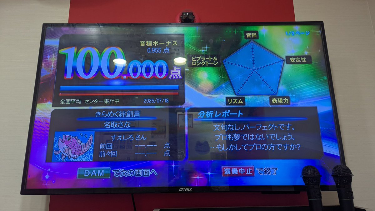 まずは、ありがとう。