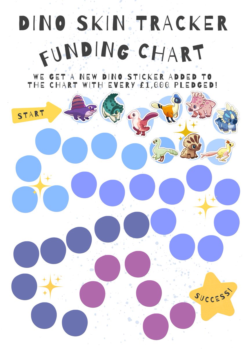 PaleoPines's tweet image. It's a bit of a sticker-frenzy today as we've added quite a few since we last shared! There's a cute little extra dino on there for you to see too! ๐ผ