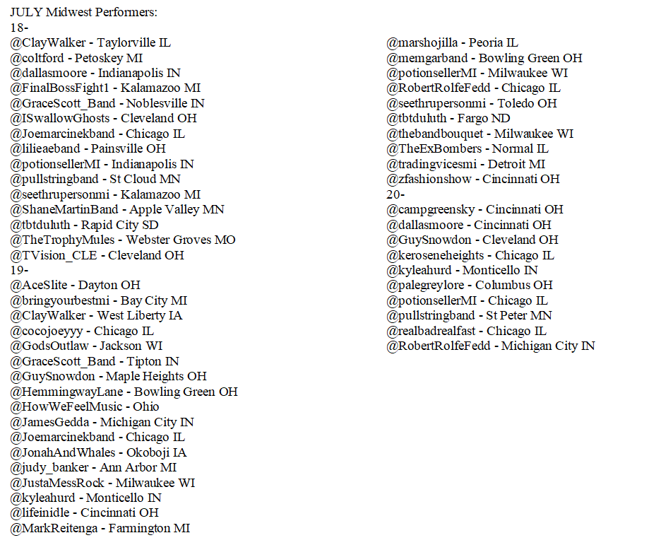 midwestshows's tweet image. JULY Midwest Performers:
18- @ClayWalker @coltford @dallasmoore @FinalBossFight1 @GraceScott_Band @ISwallowGhosts @Joemarcinekband @lilieaeband @potionsellerMI @pullstringband @seethrupersonmi @ShaneMartinBand @tbtduluth @TheTrophyMules @TVision_CLE