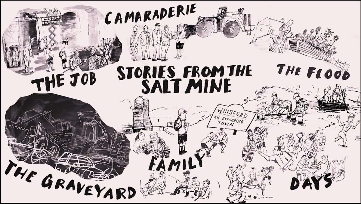 A new animated film ‘Mining for memories', is helping to celebrate salt mining history in #Winsford. The film is being shown at Cine Window Winsford from 17 July until 9 August and will also be shared online.

cheshireandwarrington.com/latest-news/mi…