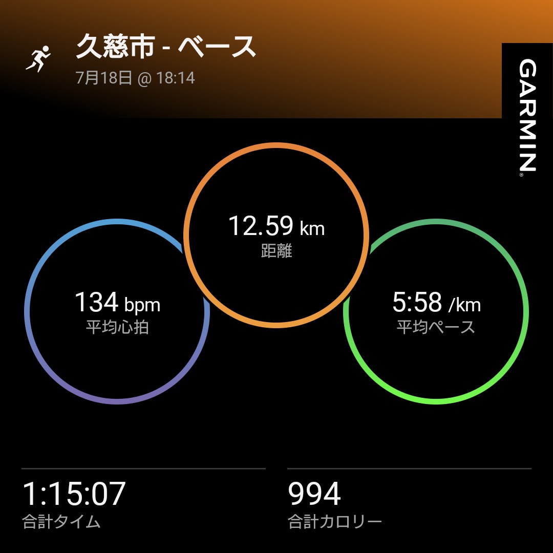 domitrii_eki's tweet image. 今日も朝走る気力がなく夕方ラン。
GARMIN先生の指示は心拍数128で75分。前半抑えすぎたので、後半はペースアップ。
今日も蒸し暑かったです🙄

#駅メモマラソン部