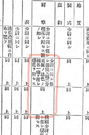 これ、明治37年制定の軍楽長は船匠長と同じ肩章だったんだな。
そして桜を附けない。
ついでに大正昭和の感覚からすると裏が黒いから外套用肩章に思えるけど、この時代の外套は肩章じゃないから、夏衣肩章なのか。