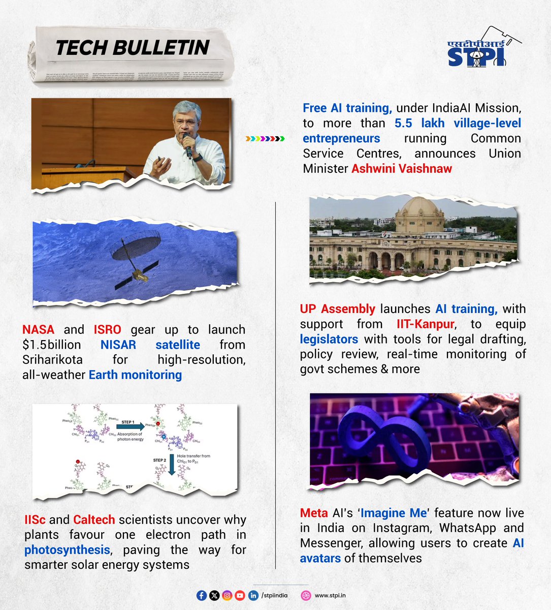 📢 Tech Bulletin – Stay Ahead with the Latest Highlights! 📰

🖥️🤖 Free AI training, under the government's IndiaAI Mission, will be provided to more than 5.5 lakh village-level entrepreneurs running Common Service Centres: Union Minister Ashwini Vaishnaw announced at the 10th