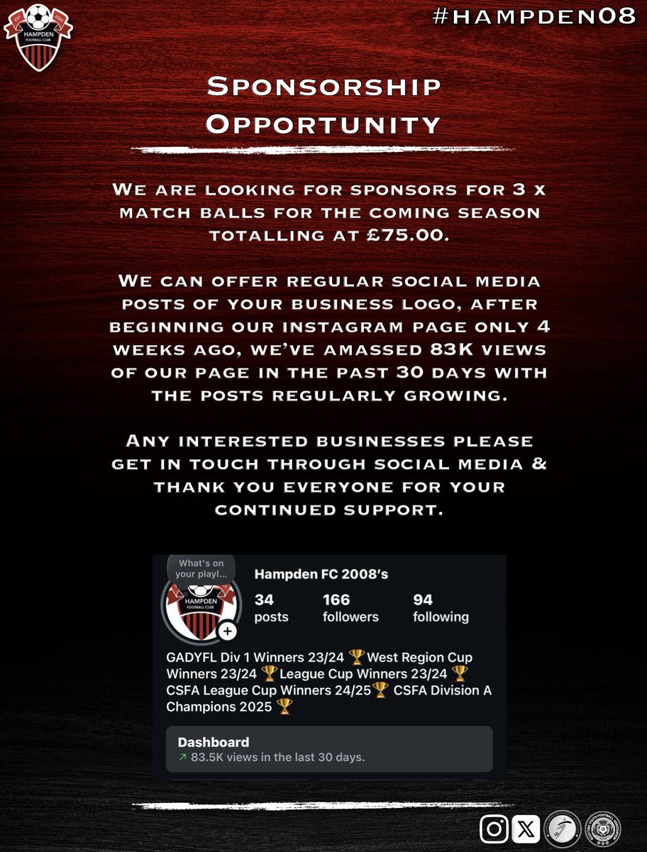 Hampden Football Club 08's (@hampdenfc08s) on Twitter photo 