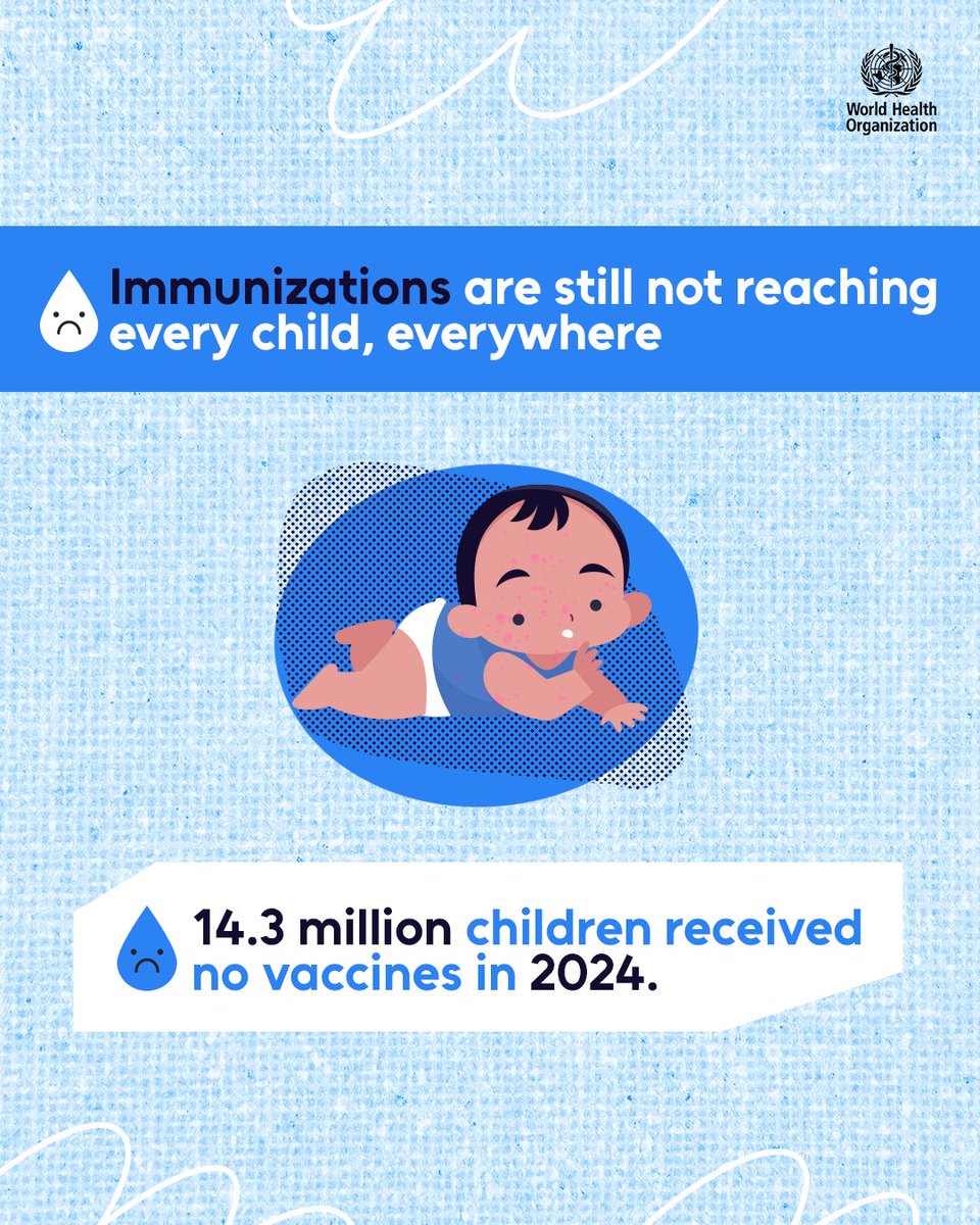 WHO's tweet image. ⚠️ Lack of access
⚠️ Conflict
⚠️ Disrupted supply
⚠️ Misinformation
are causing millions of children to miss out on one or more life-saving vaccine.
Even worse 🚨 over 14 million children received NO vaccines at all in 2024 👉 bit.ly/4kFzSGW