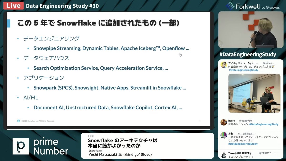 nanakosnowflake's tweet image. Snowflakeのアーキテクチャは本当に筋が良かったのか by Yoshiさん
オンラインだったけどパート見れた!
また向こう5年で進化遂げるのかなー!
 #DataEngineeringStudy