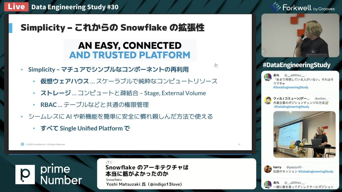 nanakosnowflake's tweet image. Snowflakeのアーキテクチャは本当に筋が良かったのか by Yoshiさん
オンラインだったけどパート見れた!
また向こう5年で進化遂げるのかなー!
 #DataEngineeringStudy
