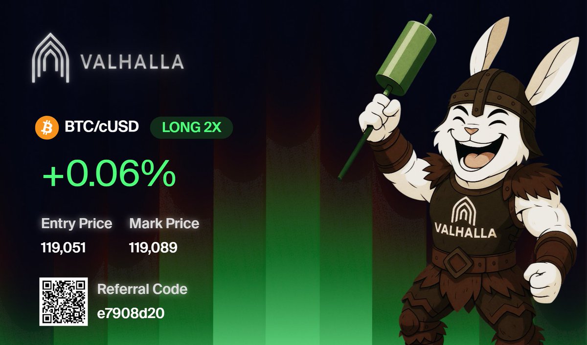 picassoring's tweet image. Valhalla PnL Wars have begun. Will you rise or fall?
Daily PnL Battle
Next deadline hits at July 18, 2025 at 6:30 PM! (IST)
Prize: Bidder Role + Bragging Rights
Post your PnL card with #ValhallaPnLWars
Drop it in daily-pnl channel
Weekly Showdown for Glory
Top 3 traders go…