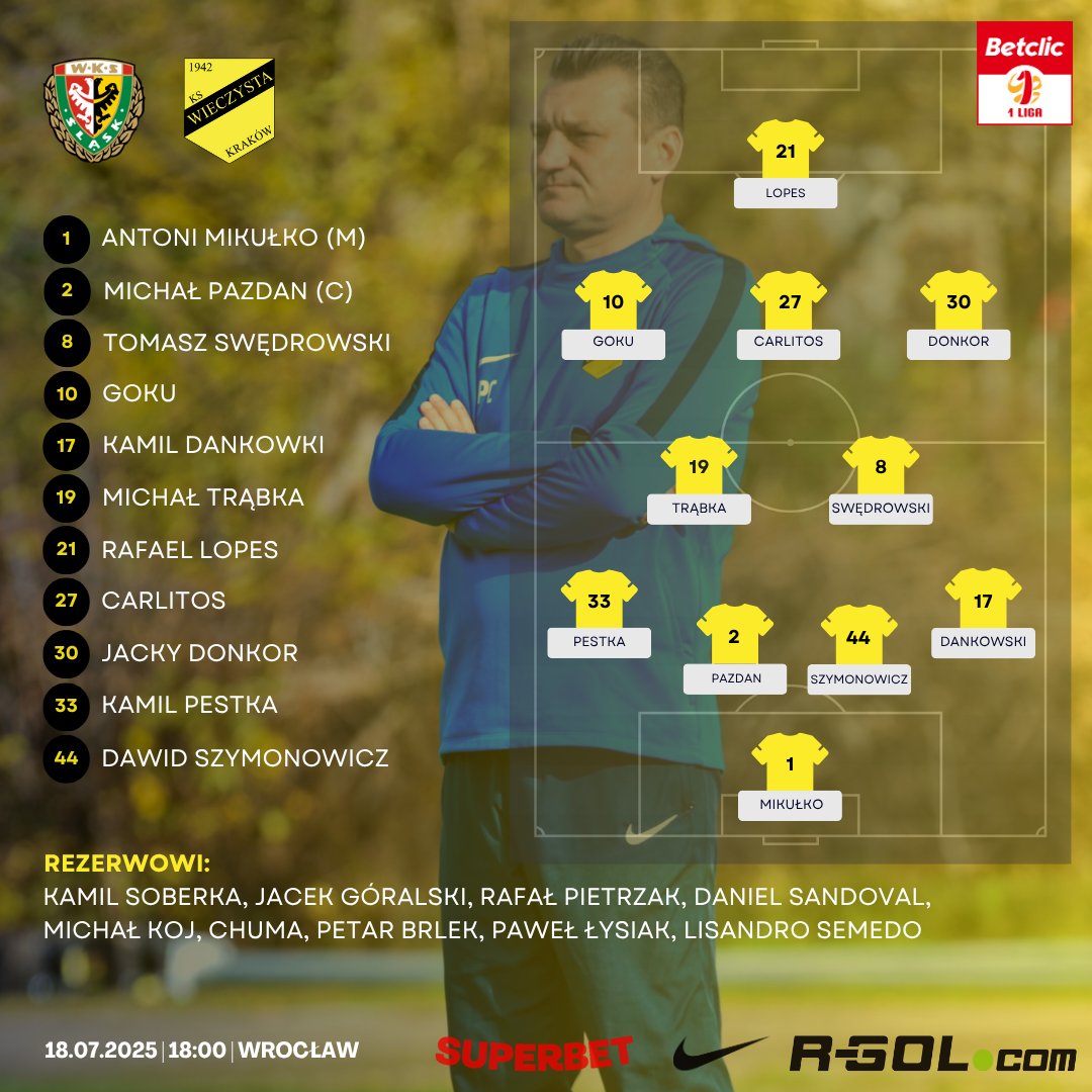 W takim składzie rozpoczniemy mecz ze Śląskiem Wrocław: Mikułko - Dankowski, Szymonowicz, Pazdan, Pestka - Donkor, Swędrowski, Carlitos, Trąbka, Goku - Lopes