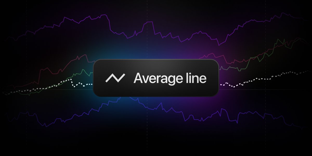 更快掌握趨勢：季節性圖表新增平均線
透過全新的平均線功能，簡化你的分析 — 現已在所有季節性圖表中使用。
只需一鍵啟用，就能為您的趨勢分析帶來全新見解。
tradingview.com/blog/tw/averag…