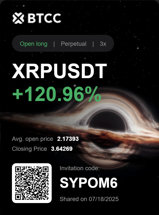 I took profit on this #XRP leverage trade!!! I'm getting ready for a higher leverage at a lower support level if possible! Check out <a href="/BTCCexchange/">BTCC</a> and get started trading today: 🚨🚨Trade Up To 500x Leverage w/ BTCC ► btcc.com/market-promoti…