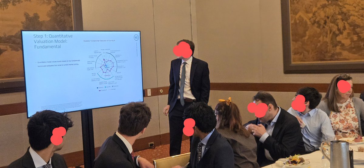matthew_sigel's tweet image. Closing lunch at the VanEck Finance Bootcamp, @EricFine123's pre-internship program for aspiring investors.
Today's capstone: presenting investment theses using radar charts, Z-scores, and sovereign fundamentals.
Proud of this year’s cohort.
The future looks sharp 👍