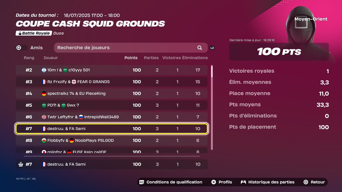 +200$ CCC MO <a href="/Samifnr_/">FA Sami</a>