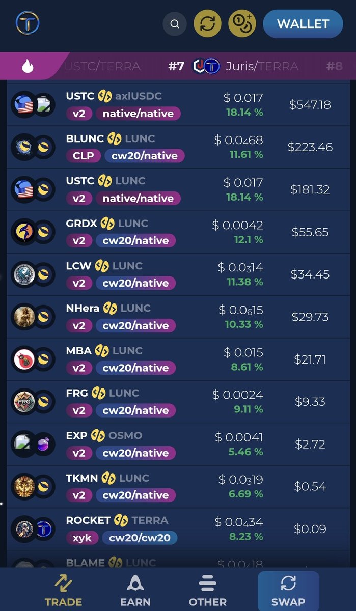 RexYellerBelly's tweet image. Everything pumping on @_Terraport_ today.
All the big tokens, and all the whitelisted niche smaller market caps also.
With the USTC staking prop not passing, the markets pumping. ♥️🚀