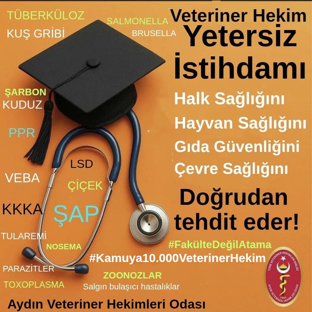 Yetersiz istihdam;

Halk Sağlığı riski

Hayvan Sağlığı riski

Gıda Güvenliği riski

Çevre Sağlığı riski, demek!

Veteriner Hekimlik stratejik bir meslektir.

Yeterli kadrolar şart !

#Kamuya10000VeterinerHekim 
#FakülteDeğilAtama 
#VeterinerHekimlerAtamaBekliyor