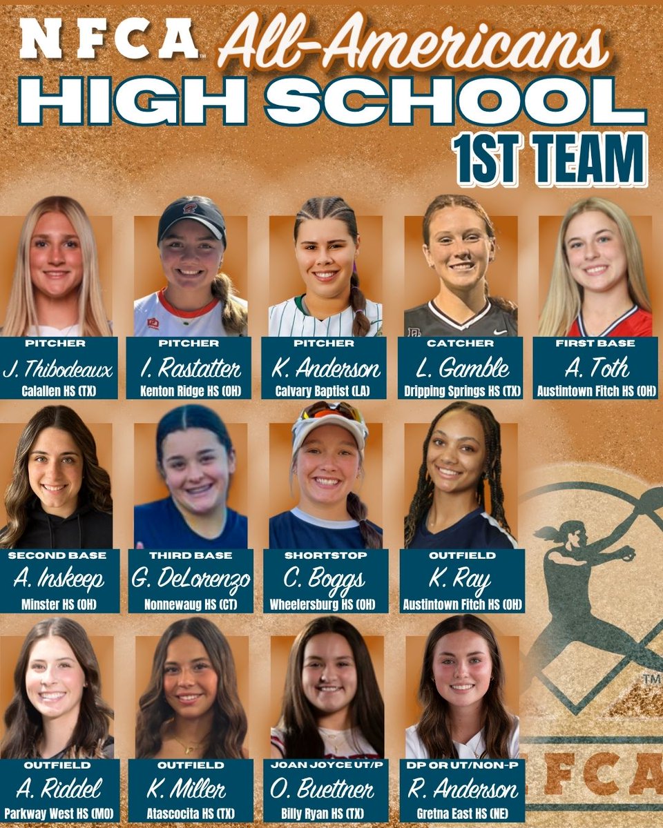 NFCAorg's tweet image. 🚨 AWARDS ALERT: Congratulations to the 2024-25 NFCA High School All-Americans! 🥎
🔗bit.ly/3IwoAYl