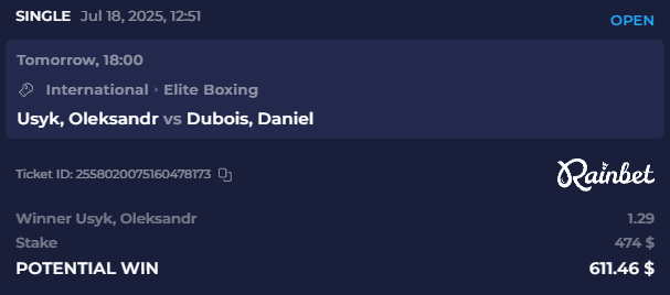 wydbaag's tweet image. We are about to get our revenge  on Dubois