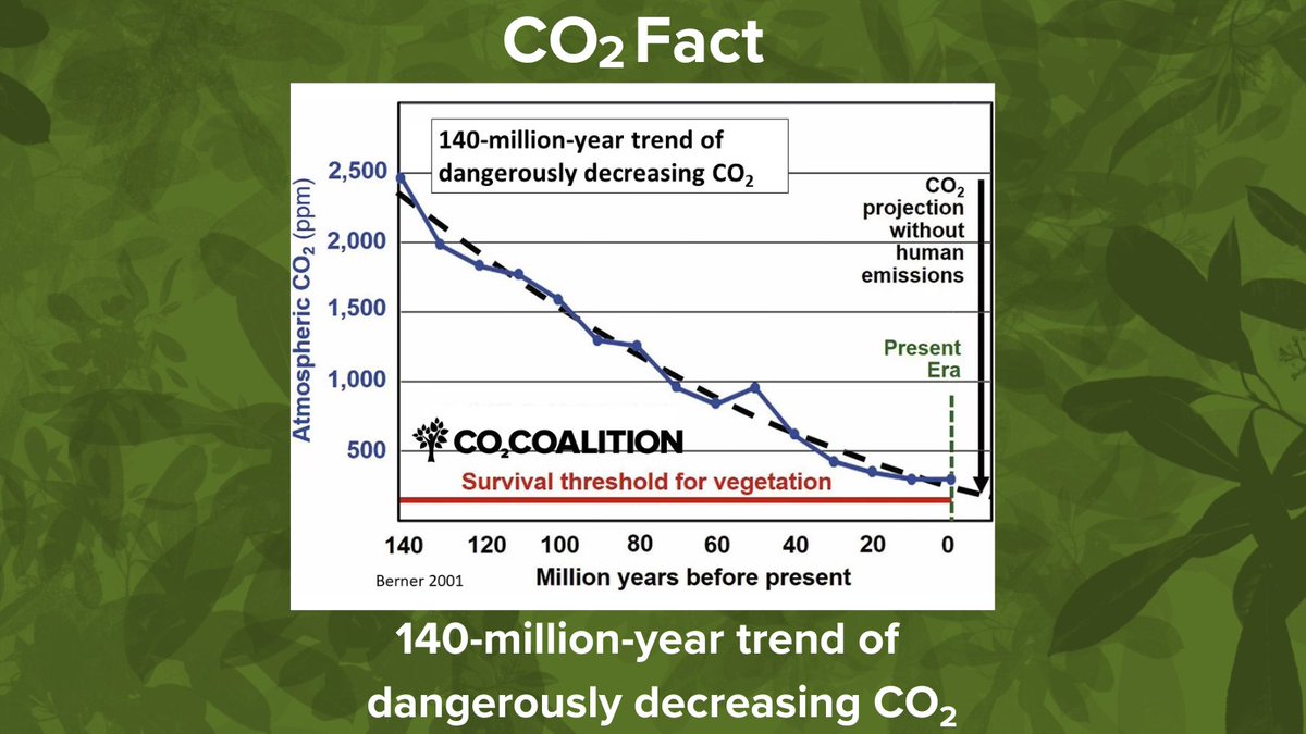 CO2Coalition's tweet image. Happy Fun Fact Friday! Check out more fun facts on our website!
co2coalition.org/facts/