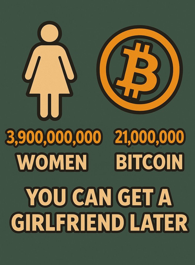 #Bitcoin
