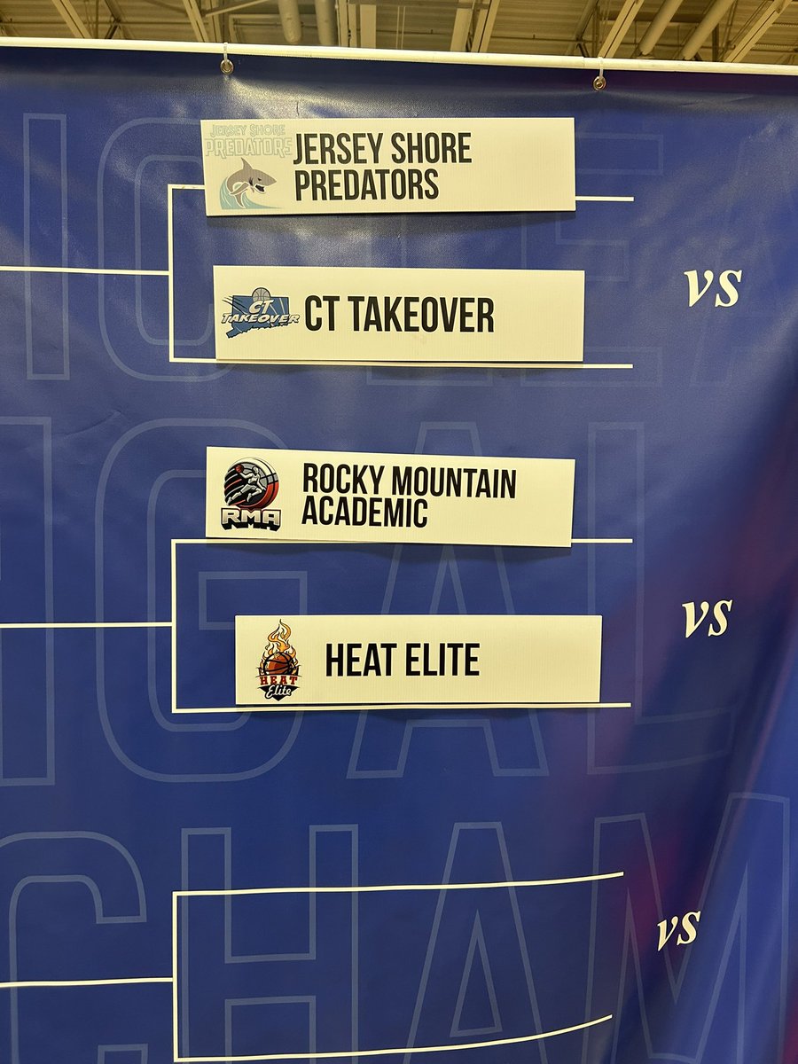 Eamonn Mahar (@hoopgroupeamonn) on Twitter photo The upper right quadrant of the <a href="/HoopGroupAL/">Hoop Group Academic League (HGAL)</a> playoff bracket is set.
Games resume at 6:20 PM —
<a href="/JSPredators/">JerseyShorePredators</a> vs <a href="/cttakeover/">CTTakeOver</a>
<a href="/RMABBALL/">Rocky Mountain Academic Basketball</a> vs <a href="/Heat__Elite/">Heat__Elite</a>
Winners move on to the Elite Eight 👀 The upper right quadrant of the <a href="/HoopGroupAL/">Hoop Group Academic League (HGAL)</a> playoff bracket is set.
Games resume at 6:20 PM —
<a href="/JSPredators/">JerseyShorePredators</a> vs <a href="/cttakeover/">CTTakeOver</a>
<a href="/RMABBALL/">Rocky Mountain Academic Basketball</a> vs <a href="/Heat__Elite/">Heat__Elite</a>
Winners move on to the Elite Eight 👀