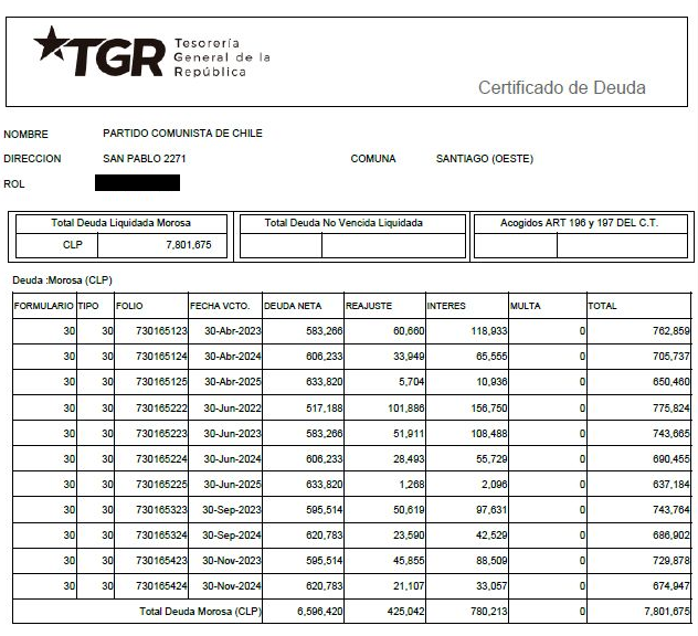 PCR0001's tweet photo. Se acuerdan de Radio Nuevo Mundo? La radio del PC a la que le designaron a dedo la transmisión experimental de la campaña de Jeannette Jara por lo que reste del año?

Bueno, para sorpresa DE NADIE, debe casi 8 palos de contribuciones

Jaja, que mundo https://t.co/ChJT1GEv4A