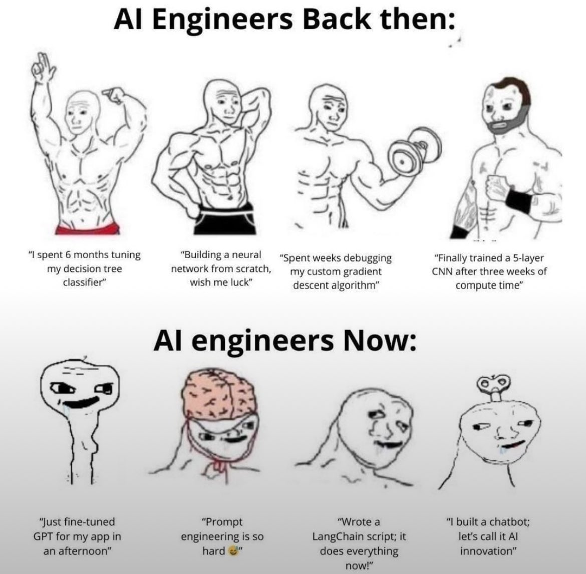 AI coins are cooked 😭

90% of all ai projects are literally ChatGPT based chat bots, they just rebranded and call it innovation 🤦‍♂️

Then they proceed launch a meme coin masked in ai utility 🤣

#openai #ai #Crypto #eth