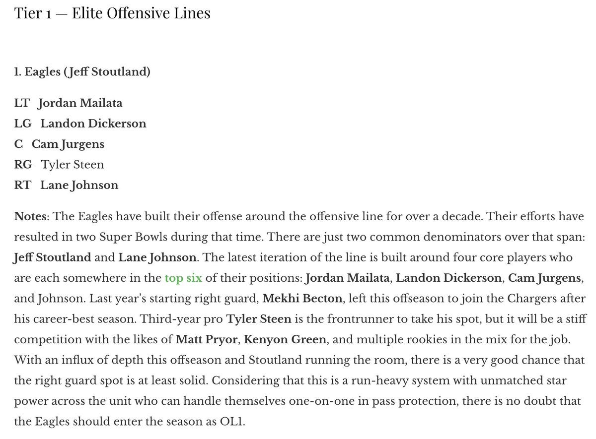 BrandonThornNFL's tweet image. My 7th annual Top 32 OL unit rankings for @EstablishTheRun are live.
No surprise which group landed at 1
Full rankings: establishtherun.com/thorn-offensiv…
