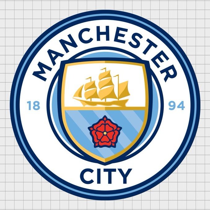 nexustransfer's tweet photo. 💥 Manchester City, iki as kalecisinden birinin ayrılması durumunda Burnley'den James Trafford'ı kadrosuna katmak istiyor. (Romano) https://t.co/GEM7D94oHx