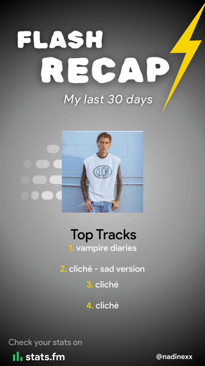Nadine___94's tweet image. So many different songs ๐๐คฃ๐คญ โฆ or not ๐๐คฃ #vampirediariesmgk #lostamericana #cliche #statsfm