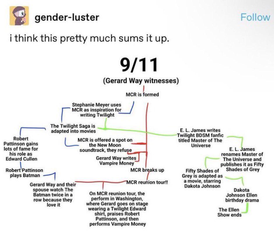 <a href="/AccioTolkien/">Mica</a> En mi época, esto nos enseñaban en los colegios