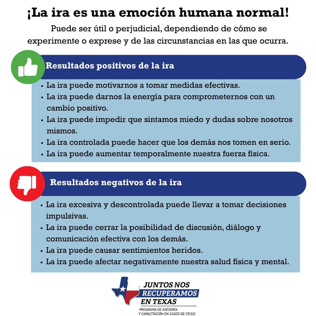 Anger is a Human Emotion 🔥
Feeling angry makes you human. It’s okay to feel big emotions—what matters is how we manage them.
As our CCP ends on July 31st, we want to thank you for being part of this journey. 💛
Though the program is ending, Tri-County is still here for you.📞