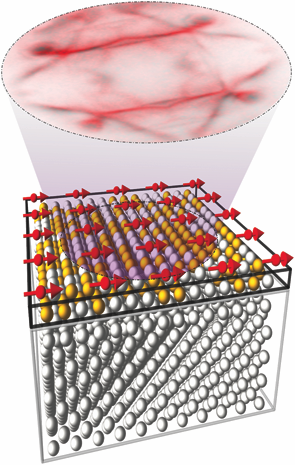 PhysRevLett's tweet image. Volume 135, Issue 3
journals.aps.org/prl/issues/135…
Cover: A half-metallic two-monolayer-thick iron-palladium alloy formed on a palladium (001) surface
journals.aps.org/prl/issues/135…