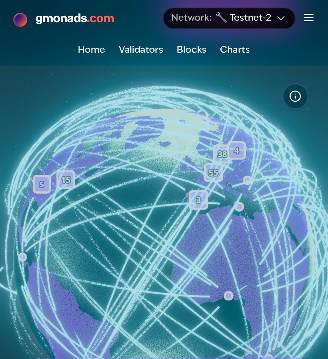 New page is live - it even works on mobile. Best viewed on Windows with a high refresh-rate display and maybe a 5090 🔥