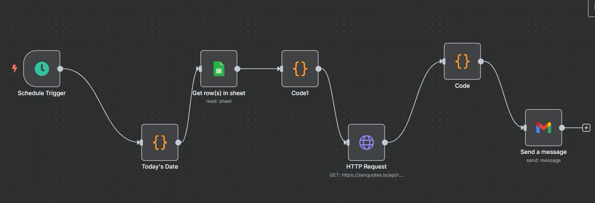 BediArpit01's tweet photo. 1. Learn about the N8N Workflows and how the Big companies use it to manage and Automate their Workflow                                                                2. Build a Small workflow that will Remind me of my Daily task .
#internship #tech4all #N8N #Code #OpenAI https://t.co/jJYy8stzq6