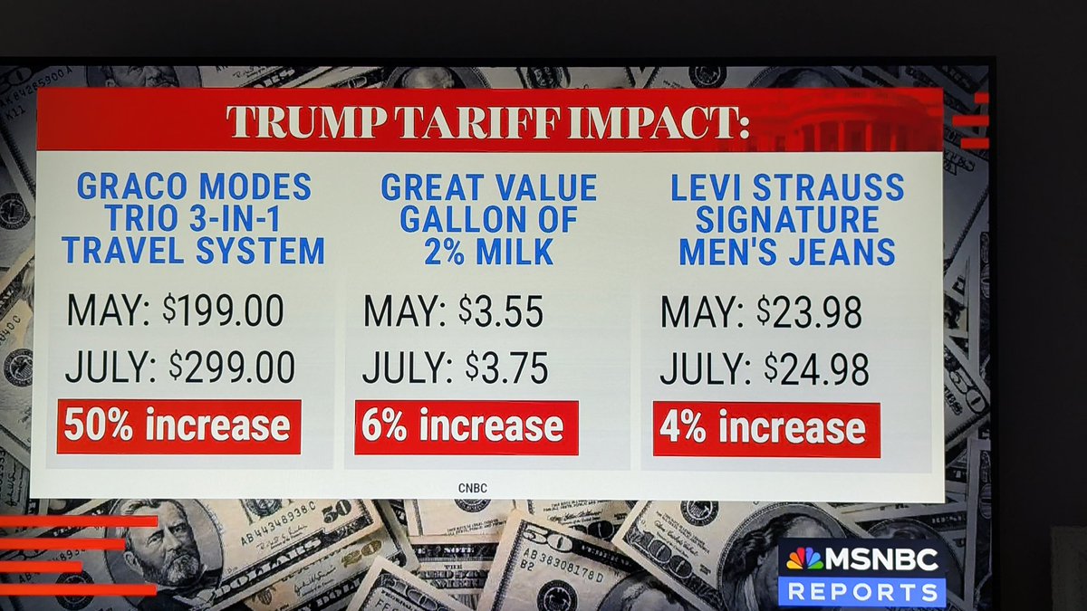 Matt4VA's tweet image. I thought Trump promised to bring prices down? Also don't believe anything he says about prices because it's all lies