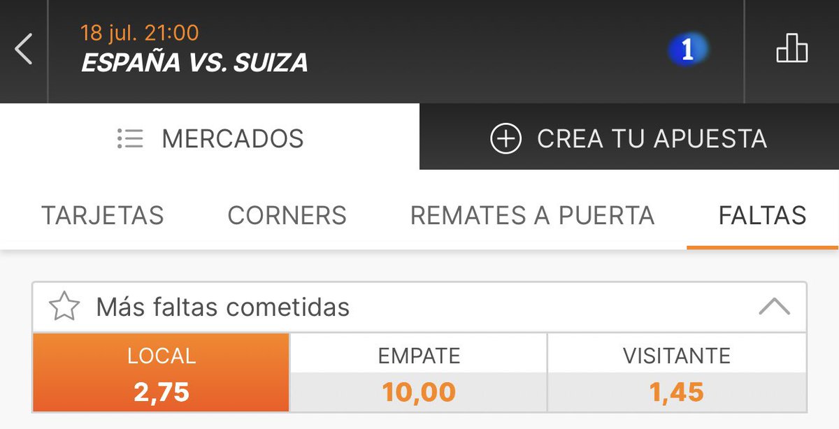 Os dejo un pick en Kirobet con Stake bajo.
España realiza mas faltas <a href="/2/">A 2-loop</a>.75
En todos los partidos ha realizado mas faltas. Es una seleccion que defiende micho con faltas y esta recibiendo bastantes pocas.
Resto de casas se paga sobre <a href="/1/">1</a>.9 a si que tiene bastante valor