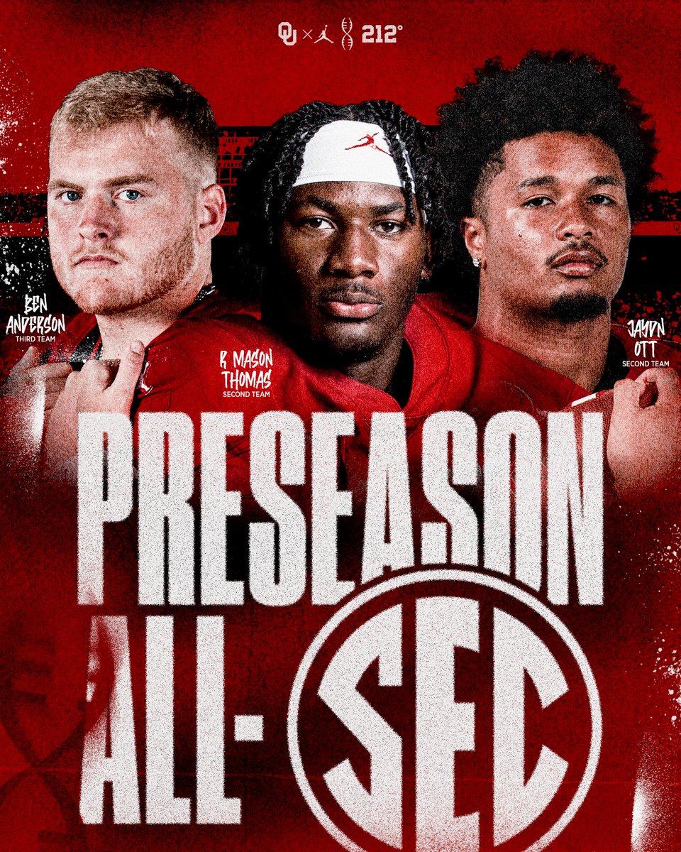 OU_Football's tweet image. 𝐏𝐫𝐞𝐬𝐞𝐚𝐬𝐨𝐧 𝐀𝐥𝐥-𝐒𝐄𝐂 𝐓𝐞𝐚𝐦
2nd Team – @THEJAYDNOTT
2nd Team – @thomss_r
3rd Team – @62BenAnderson
🏆 ouath.at/4nVSRA1