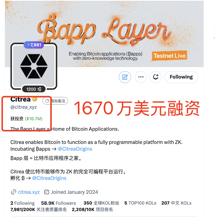 Crypto_He's tweet photo. 早，融资1670万美金的 @citrea_xyz  测试网交互教程

①领水 https://t.co/OMbMEJnY3z

②进入https://t.co/qra7DE1dpO，链接钱包获取邀请码（推特/官方dc拿）

③进入https://t.co/t0lqjsvlk9
完成买卖btc操作

④去https://t.co/KQf4pfCHYw存款

⑤https://t.co/jLMwjT5wS9 跨链体验

完成✅ https://t.co/OSLbMy4LNy