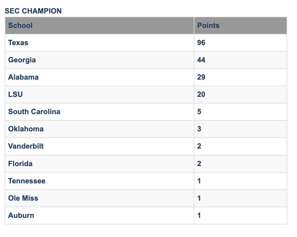 Justin Hokanson tweet media