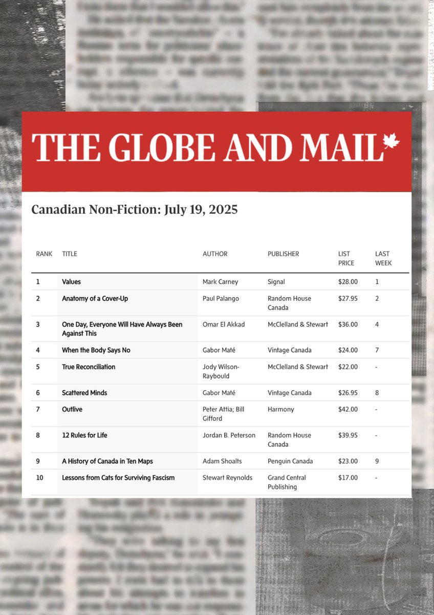 brittlestar's tweet image. My book has hit the Globe and Mail Bestseller List!
Get your copy at MagnaCata.com or your favourite bookstore!