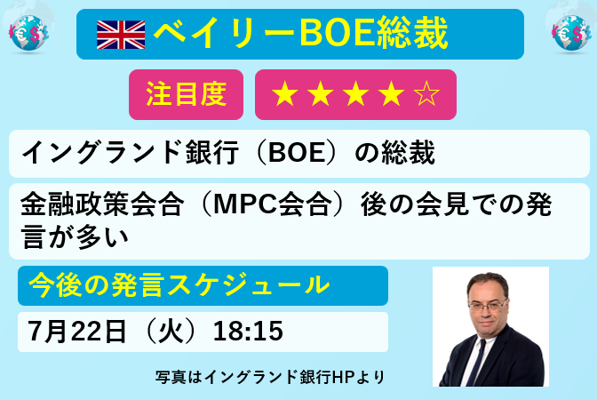 Min_FX's tweet photo. 【イベント紹介】 
為替相場が動く経済指標イベント「ベイリーBOE総裁」
 #みんなのFX #ポンド円 https://t.co/ZLJB91lqe4