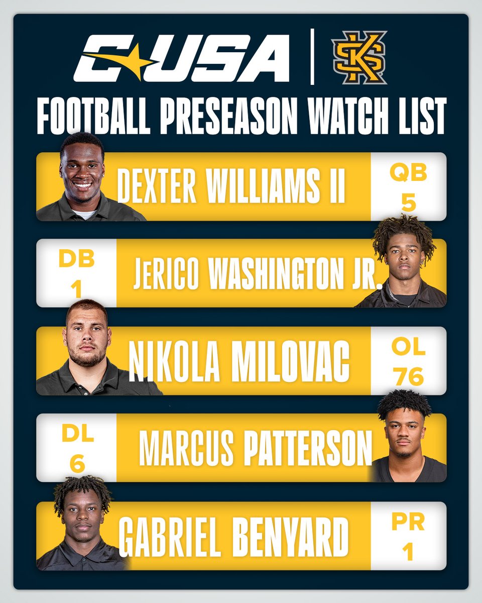 Conference USA (@conferenceusa) on Twitter photo ๐ CUSA PRESEASON WATCH LIST ๐
<a href="/kennesawstfb/">Kennesaw State Football</a> ๐ฆ
#NoLimitsOnUs | bit.ly/3GQxNdv ๐ CUSA PRESEASON WATCH LIST ๐
<a href="/kennesawstfb/">Kennesaw State Football</a> ๐ฆ
#NoLimitsOnUs | bit.ly/3GQxNdv