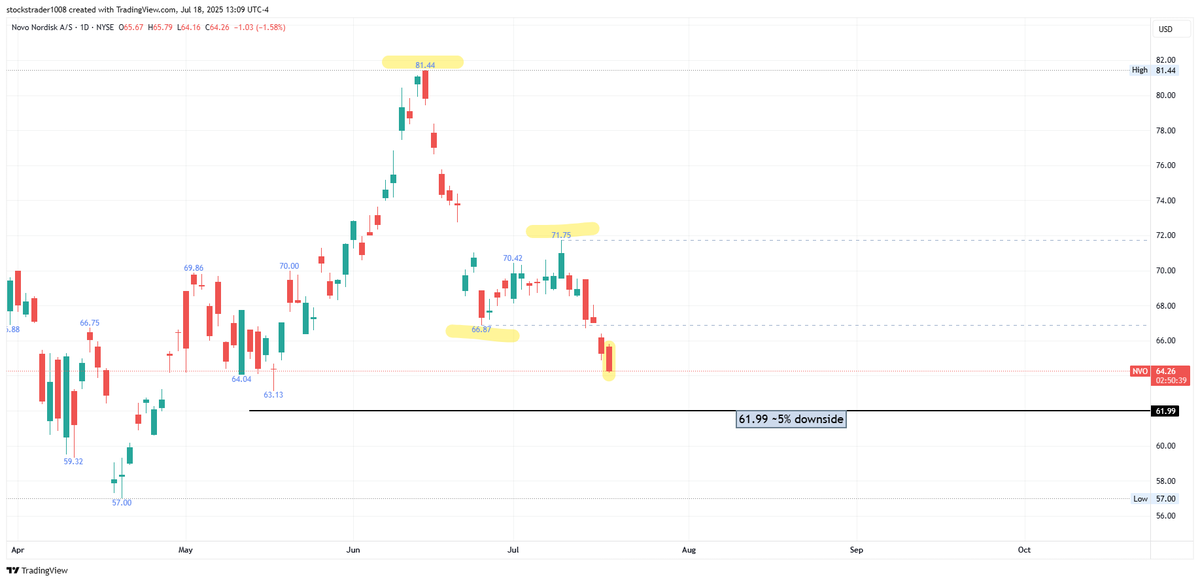 The Story of Money (EaaC) tweet media