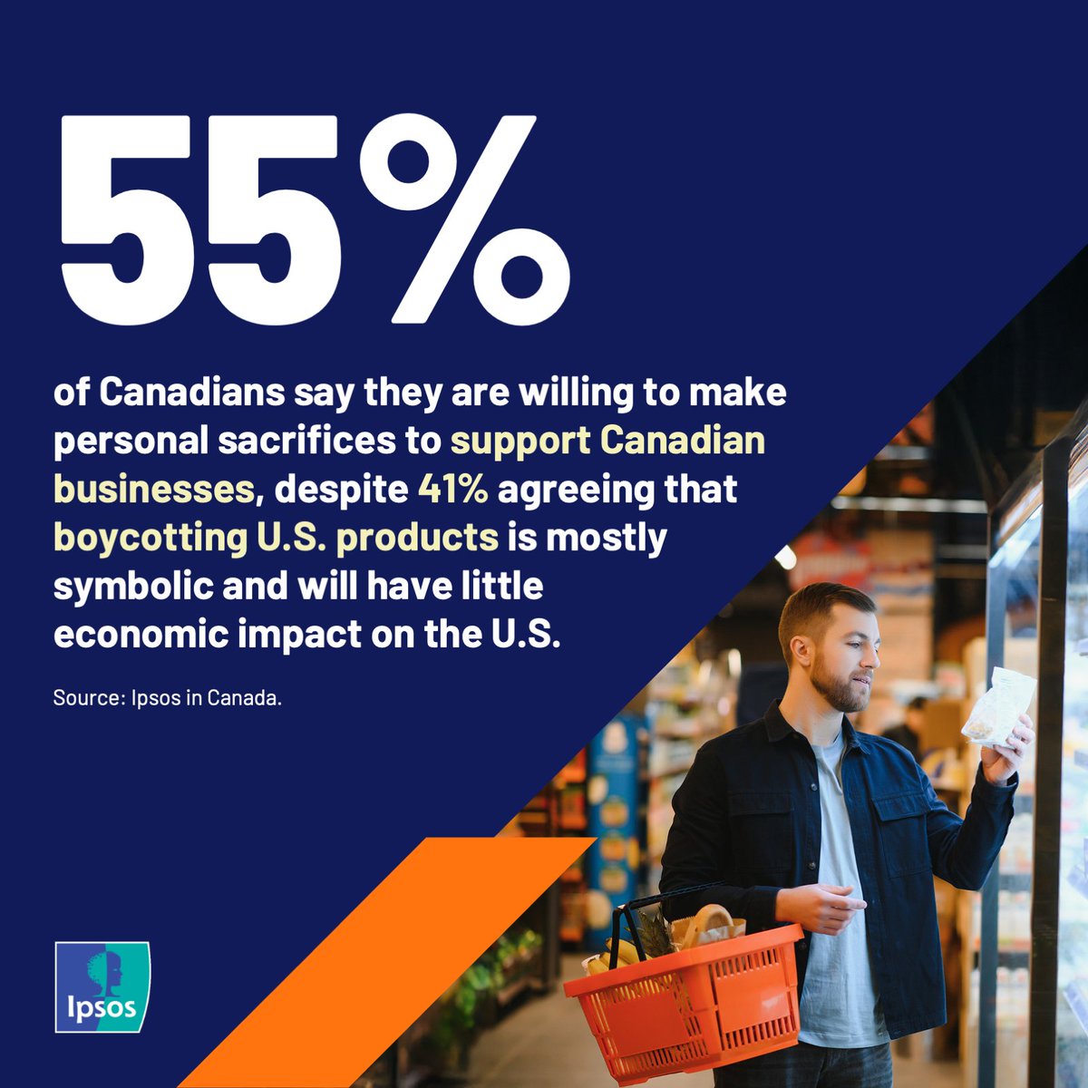 ipsospa's tweet image. Elbows (still) up? Six months into U.S. President Donald Trump's second, non-consecutive, term @IpsosCanada's Gregory Jack breaks down the state of Canadian-American relations👉 ipsos.com/en-ca/pragmati…