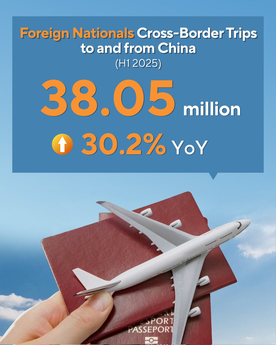 SpoxCHN_LinJian's tweet image. Explore China visa-free! With new facilitation policies making #ChinaTravel easier than ever, now’s a great time to see why China is rising as a top global destination. ✈️