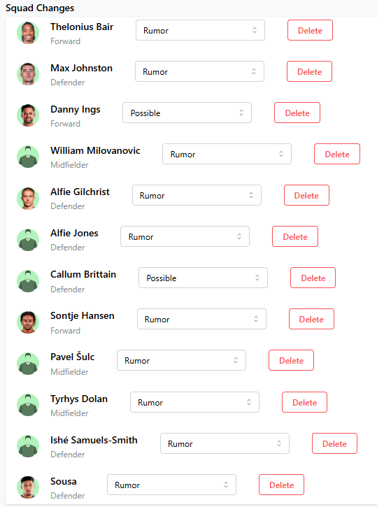 Sorare EFL & Premier League (@sorareefl) on Twitter photo The transfer rumours are heating up as teams take shape ready for next season๐ฅ
Any questions on the Premier League or Championship?
Drop them down below, dm me on here and discord or comment on the <a href="/Sorare_Inside/">Sorare Inside</a> team profiles which i am updating daily with fresh news
#Sorare The transfer rumours are heating up as teams take shape ready for next season๐ฅ
Any questions on the Premier League or Championship?
Drop them down below, dm me on here and discord or comment on the <a href="/Sorare_Inside/">Sorare Inside</a> team profiles which i am updating daily with fresh news
#Sorare