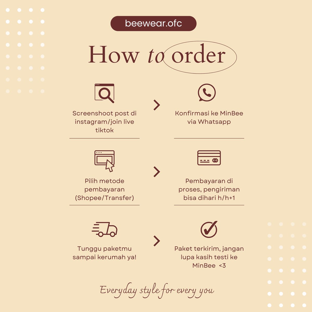 beewear_ofc's tweet image. 🐝 How to Order from @beewear_ofc  

⚡ Fast response
💌 Shipping from Bandung, Indonesia

Feel free to ask us anything — we love helping you style it right 🧺✨

#HowToOrder #BeeWearGuide #OrderNow #BeeStyle
