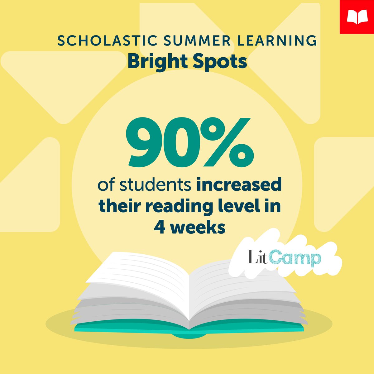 summerlearning's tweet image. Learning and reading go hand in hand! Learn more from @Scholastic bit.ly/44tJNe1
#SummerLearningWeek #KeepKidsLearning