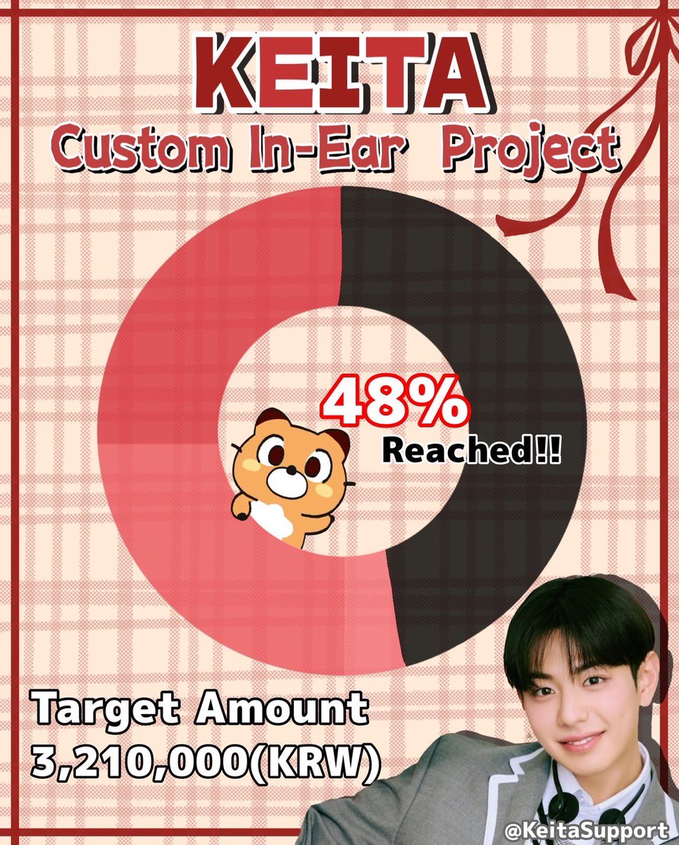 🎧 KEITA Custom In-Ear Monitor Support  

📢 Fundraising is in progress!

As of July 17  ❤️48% Reached ❤️

💰 Minimum donation: $10, ₩10000, ￥1000

✔Fundraising period: Until August 3

📩 Don’t forget to fill out the form after donating
🔗 forms.gle/379cZGUeNArAd1…

💸PayPal
🔗